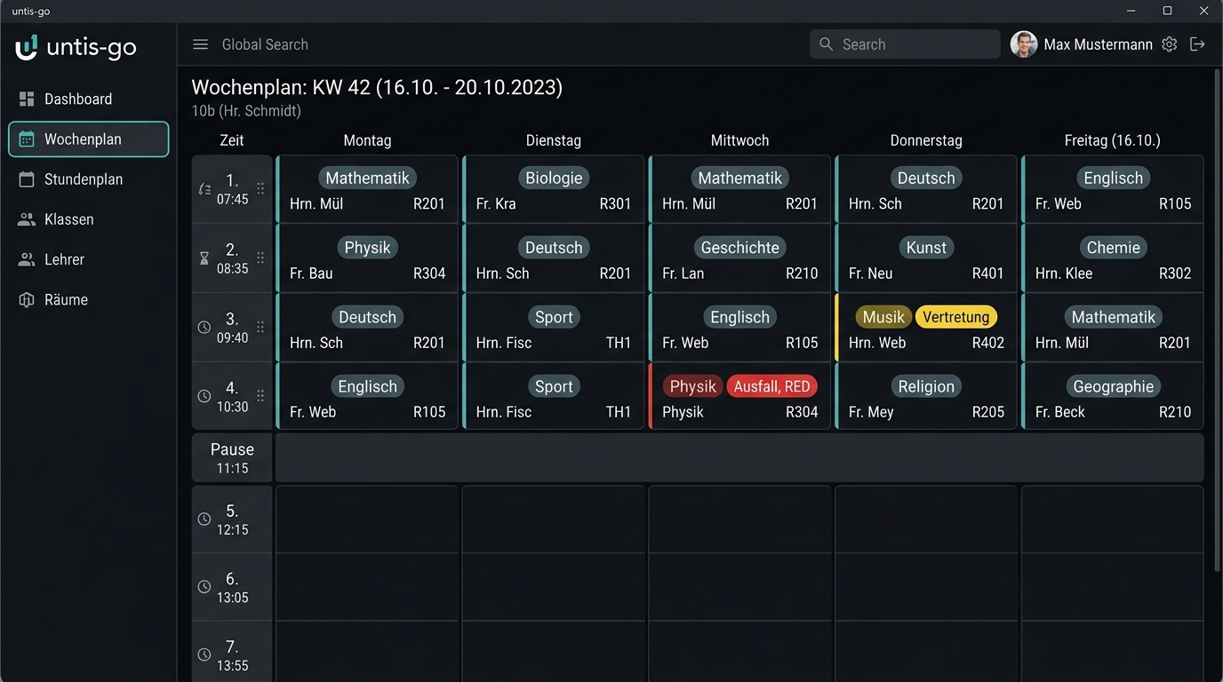 Synchrones Wochenraster in untis-go v1.4